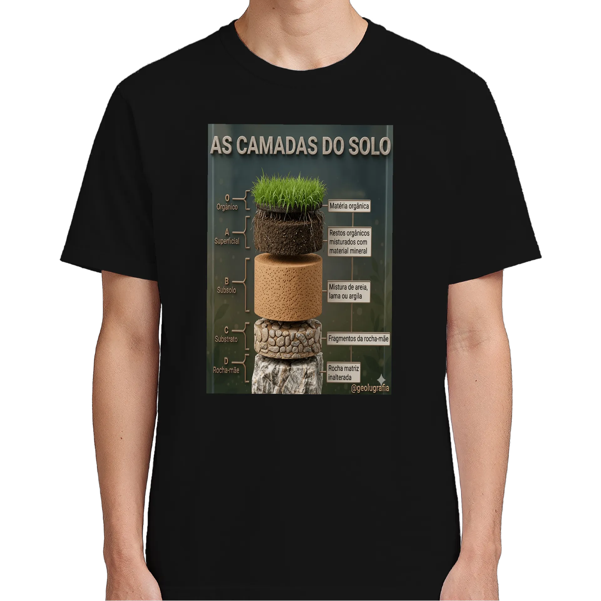 Camiseta personalizada - Imagem 5