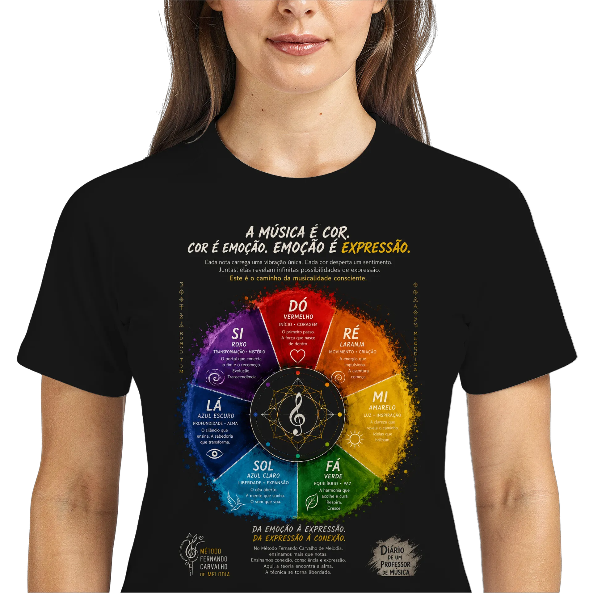 Camiseta Dry Fit Estampa Personalizada 100% Polyester - Imagem 3