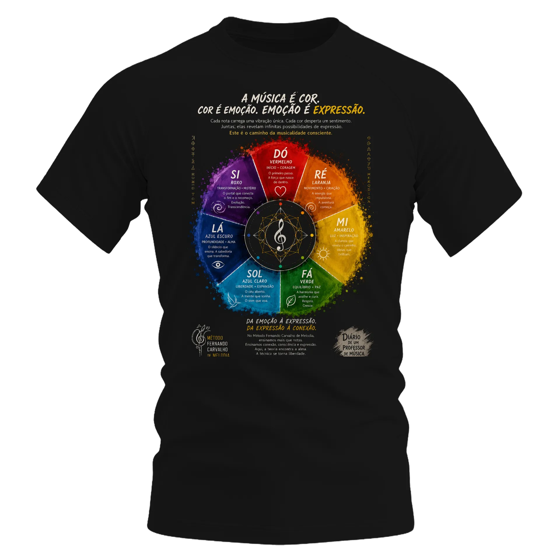 Camiseta Dry Fit Estampa Personalizada 100% Polyester - Imagem 1