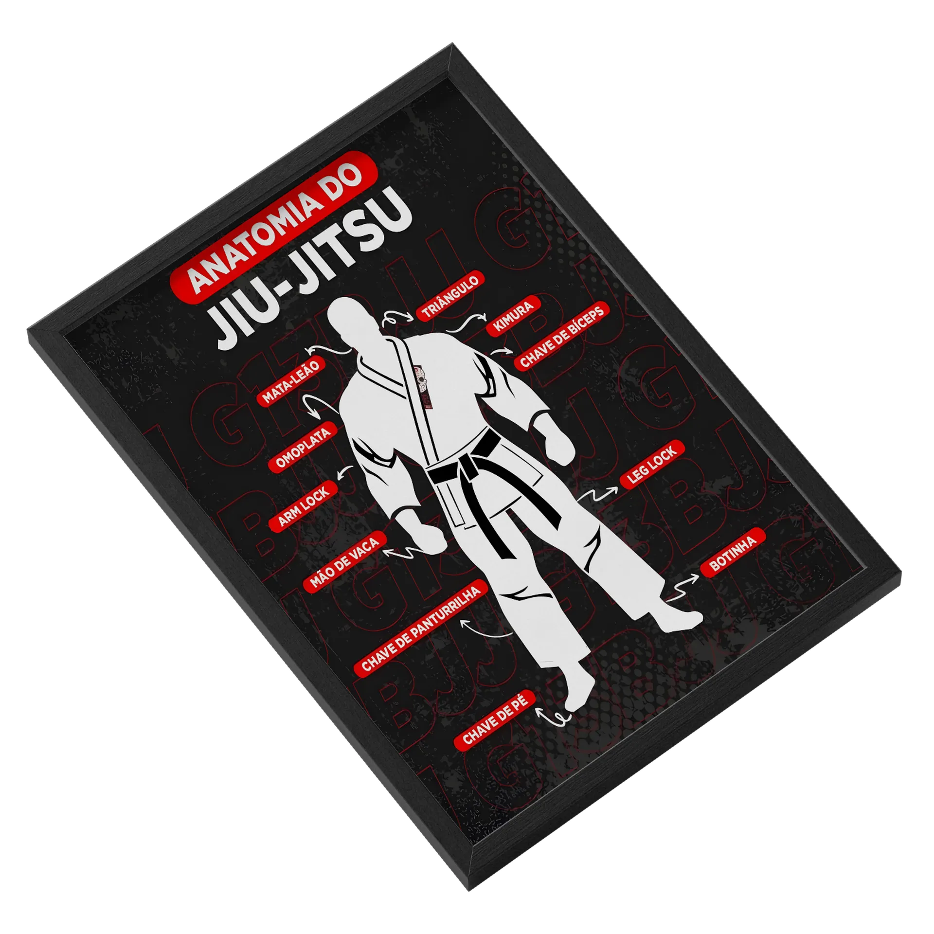 Quadro Anatomia do Jiu-Jitsu Tipográfico A3 com Vidro - Imagem 2