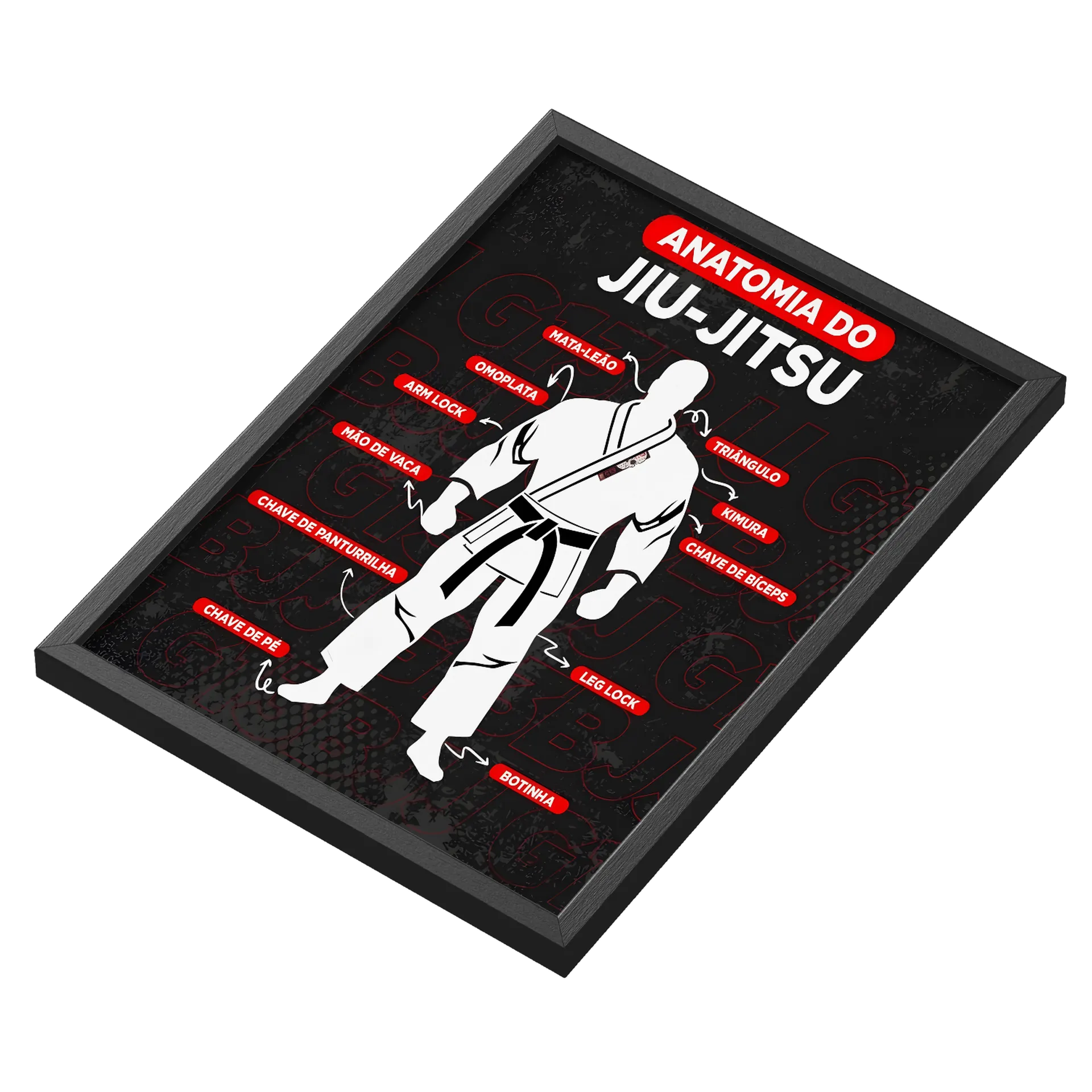 Quadro Anatomia do Jiu-Jitsu Tipográfico A3 com Vidro - Imagem 3