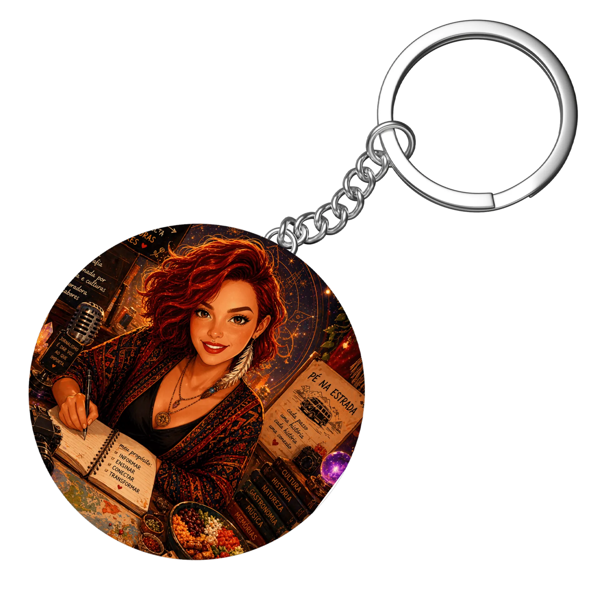 Chaveiro personalizado - Imagem 4