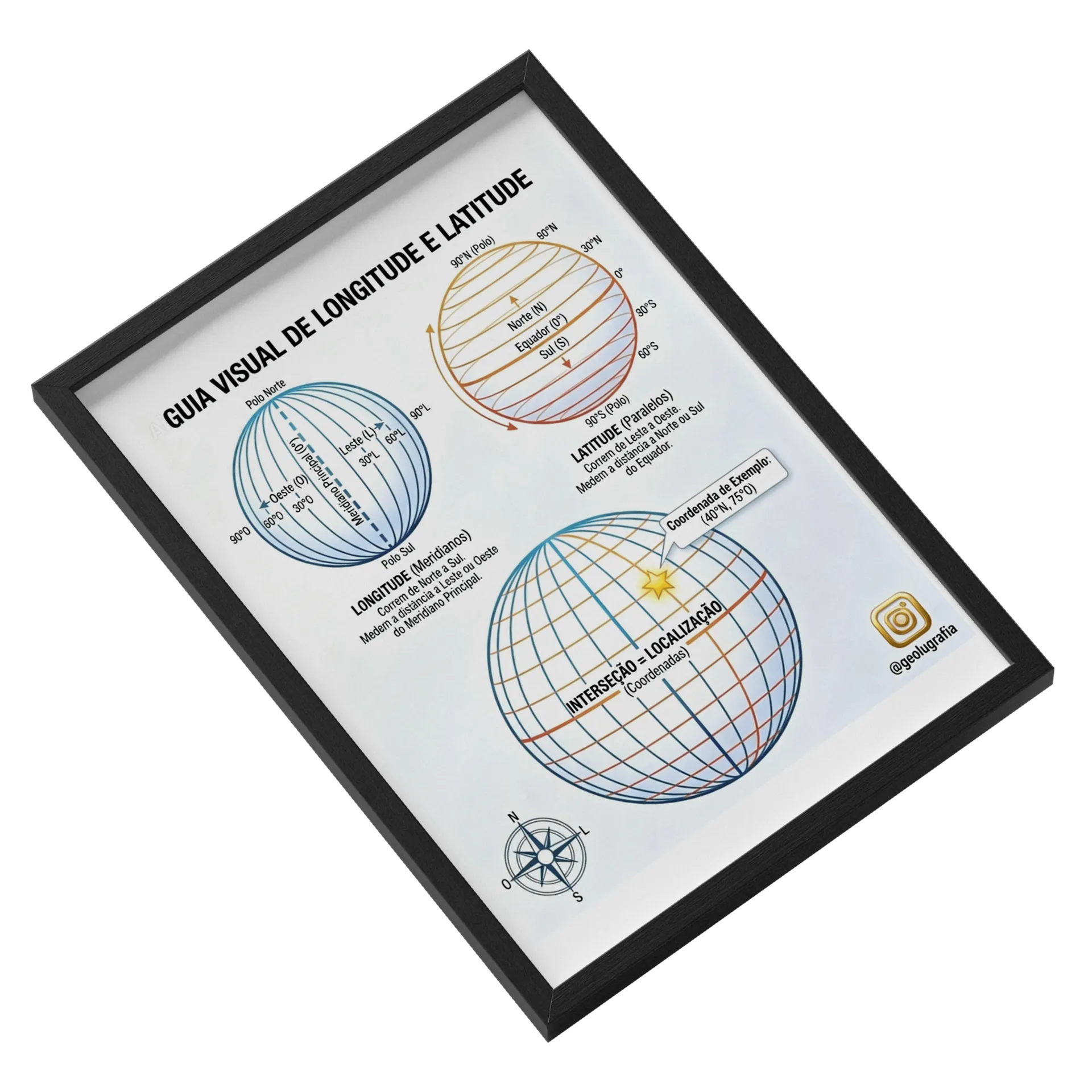 Quadro A3 personalizado - Imagem 2