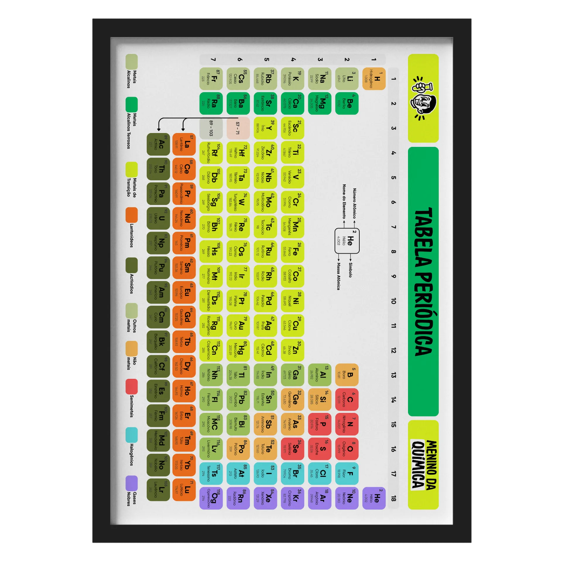 Quadro Decorativo A3 - Tabela Periódica de Menino da Química — imagem 1 de 3