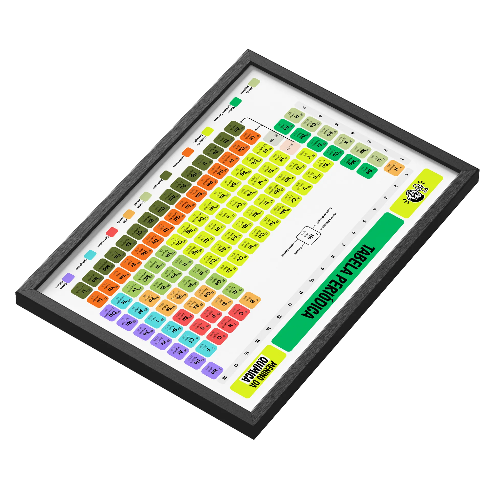 Quadro Decorativo A3 - Tabela Periódica de Menino da Química — imagem 3 de 3