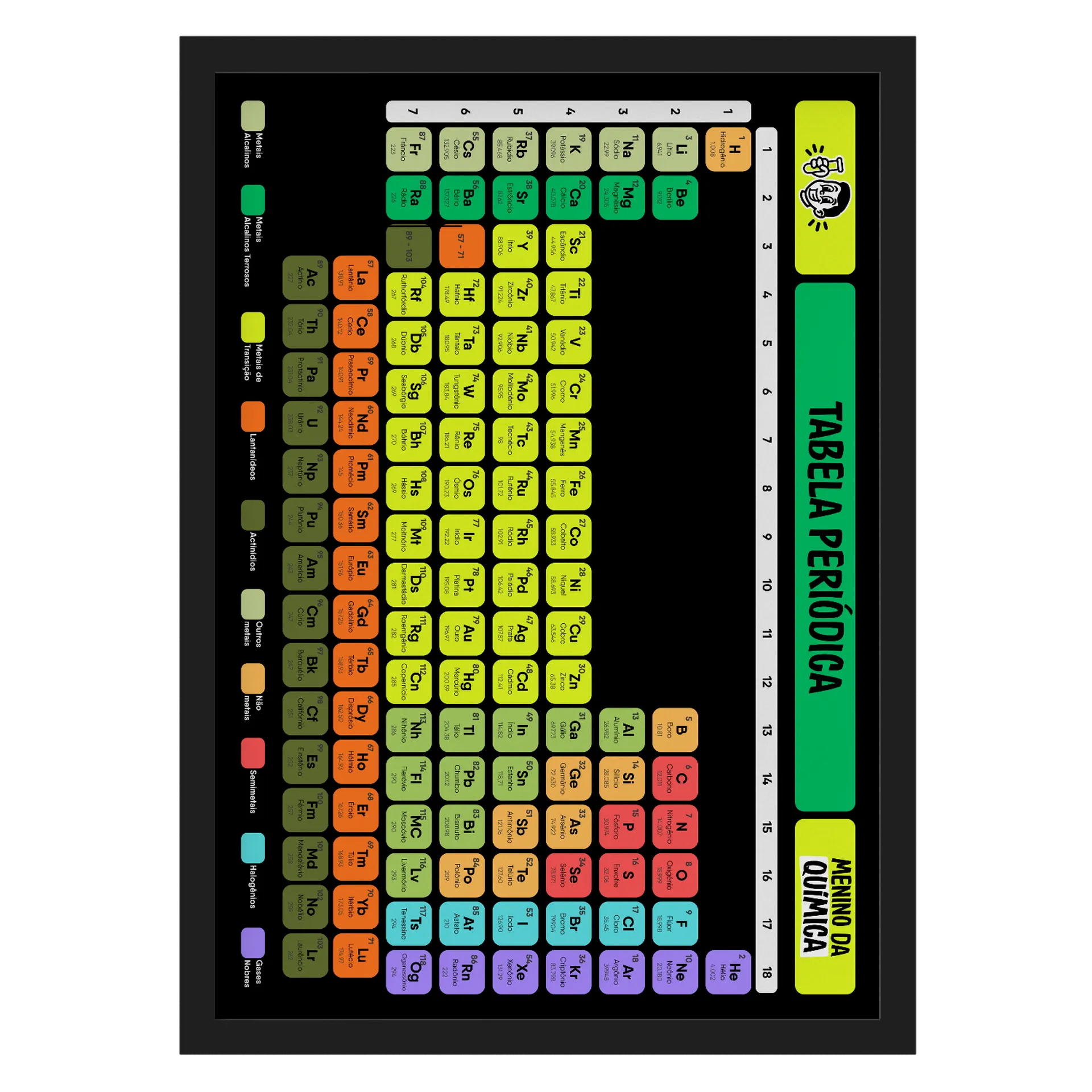 Quadro Decorativa A3 - Tabela Periódica de Menino da Química — imagem 1 de 3