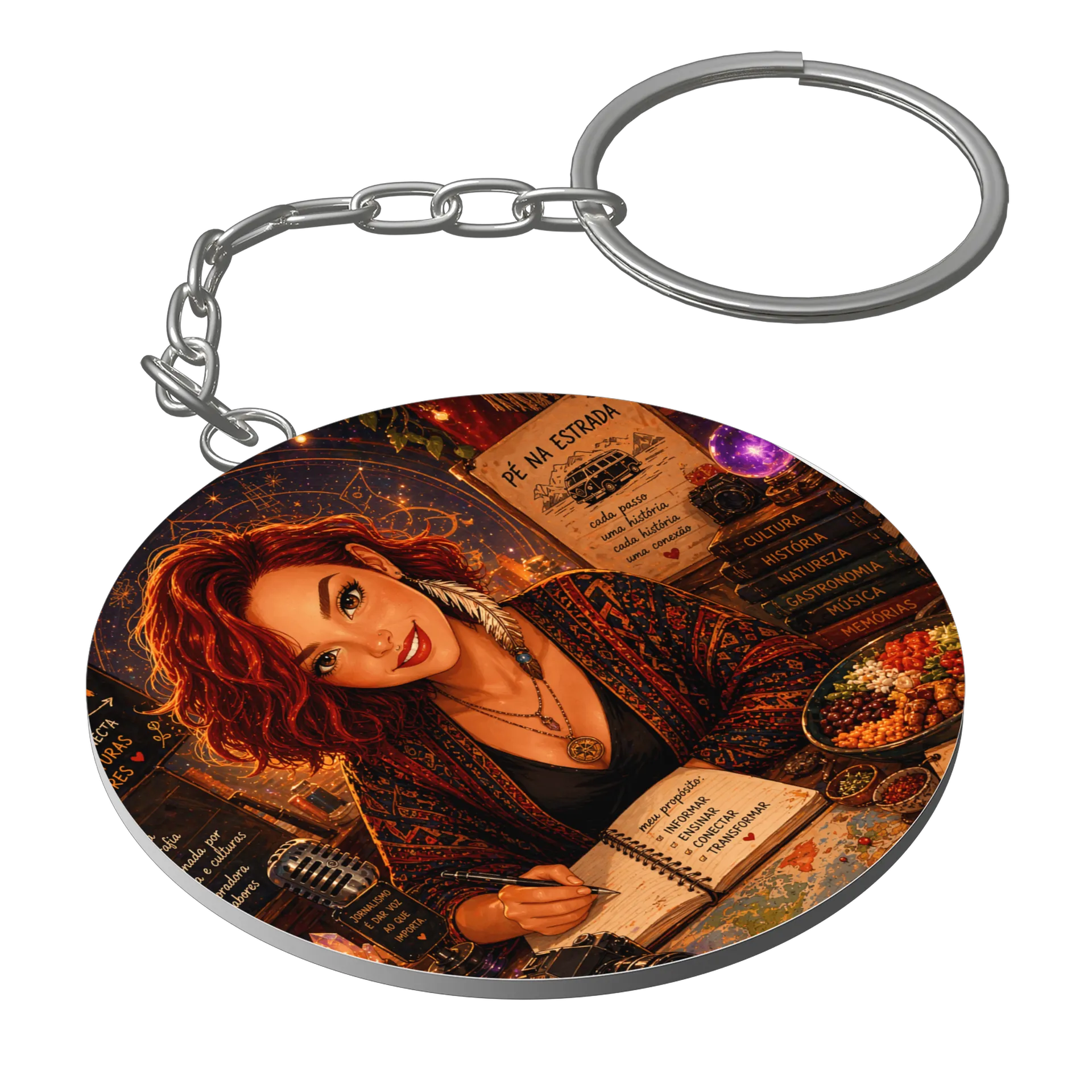 Chaveiro personalizado - Imagem 1