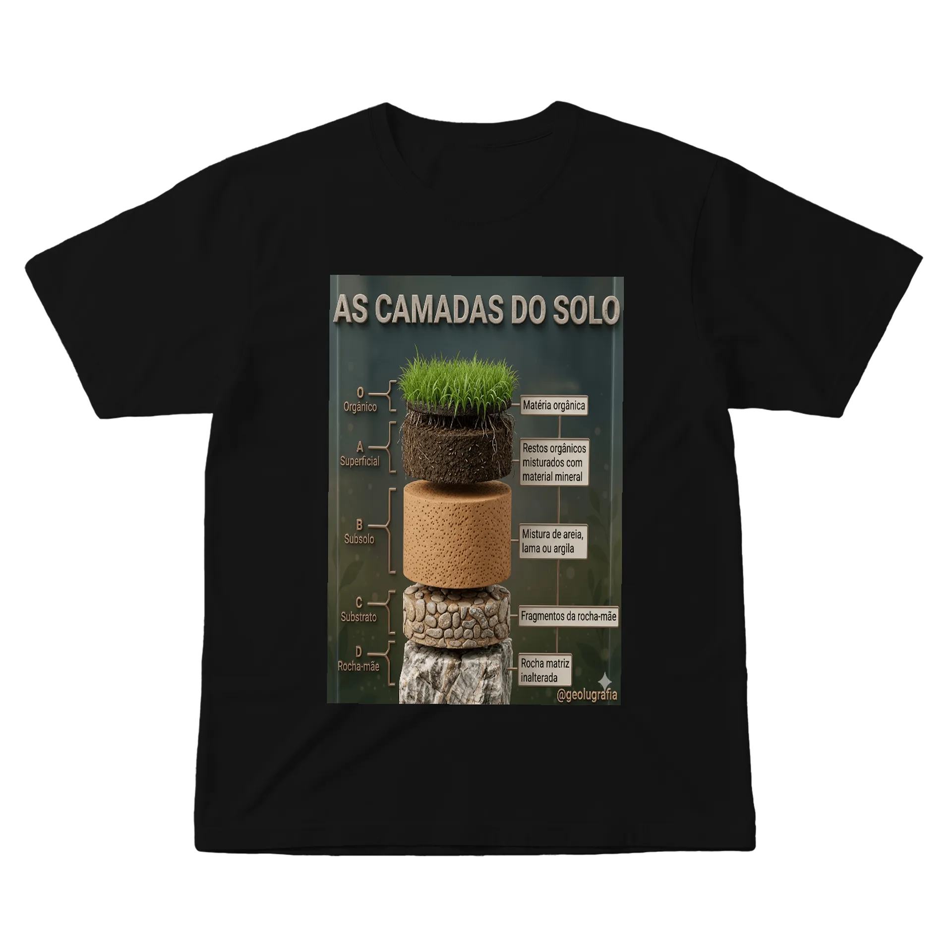 Camiseta personalizada - Imagem 1