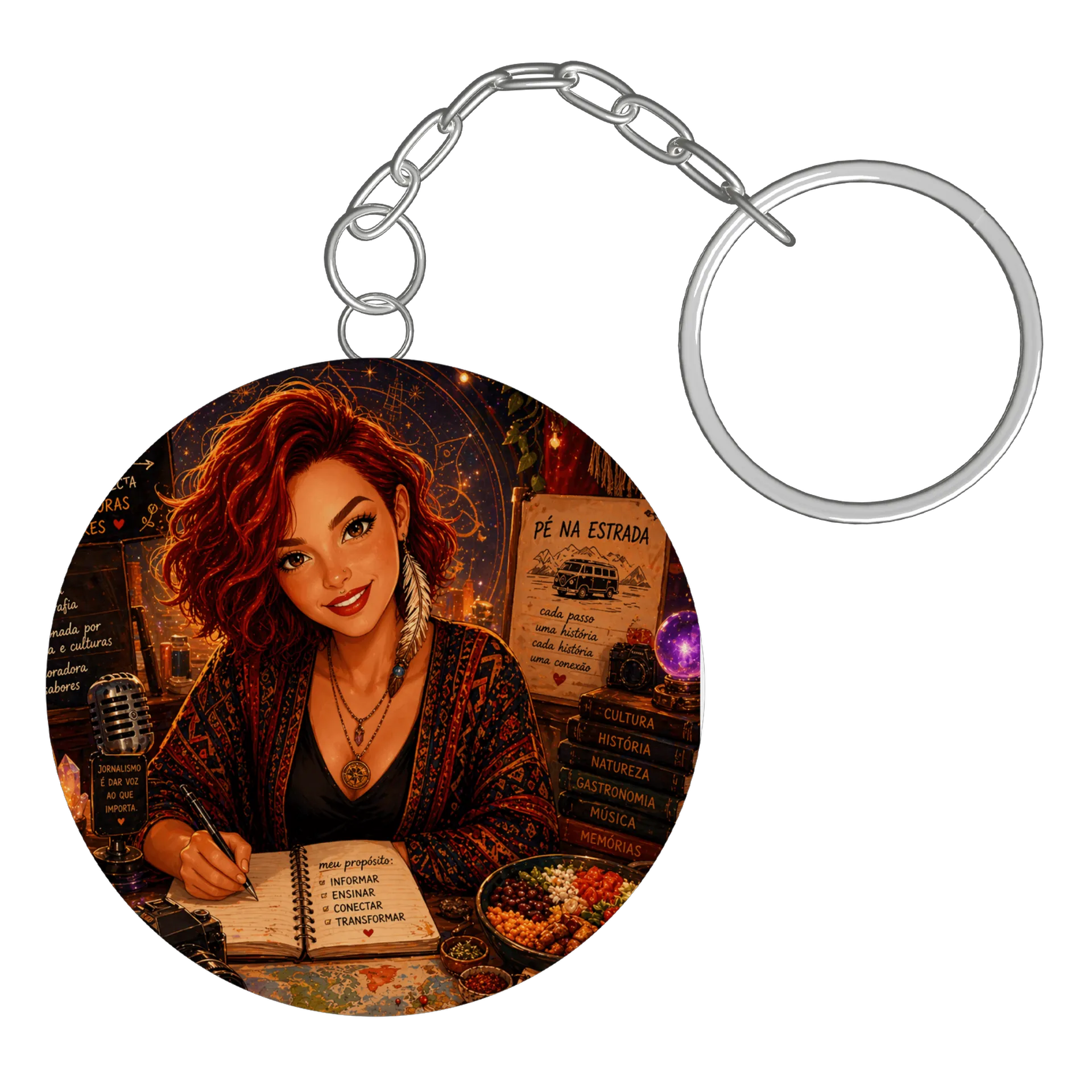 Chaveiro personalizado - Imagem 3