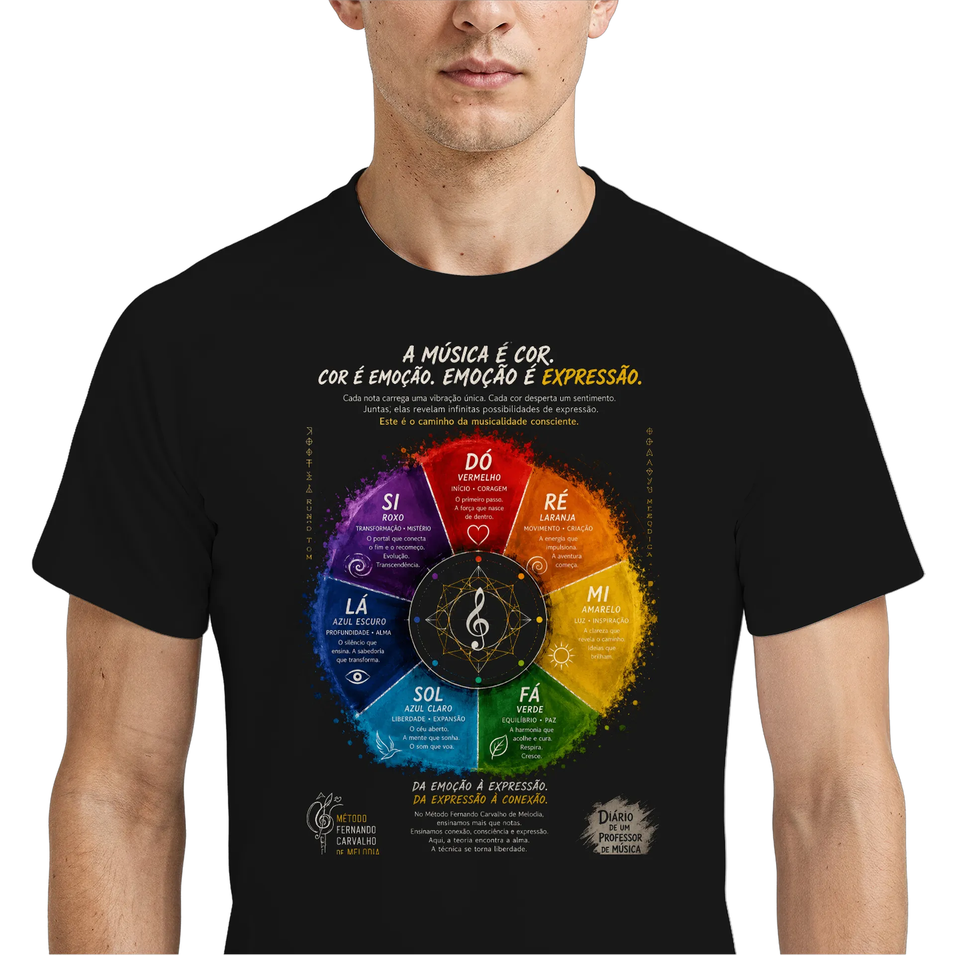 Camiseta Dry Fit Estampa Personalizada 100% Polyester - Imagem 4