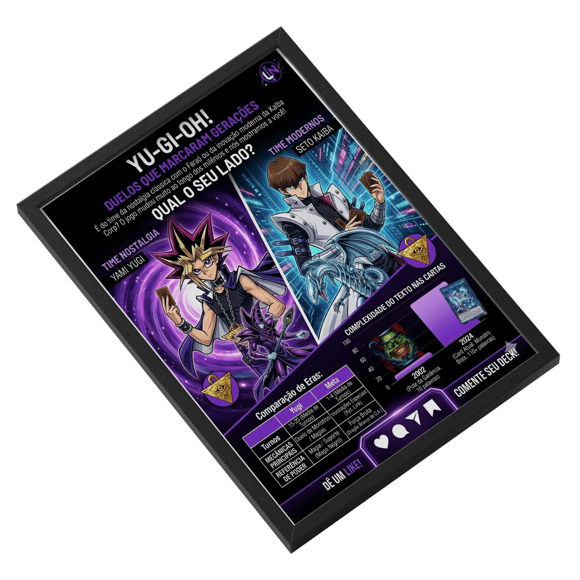 Quadro Yu-Gi-Oh! Yami Yugi e Seto Kaiba A3 de Junior Maranhão