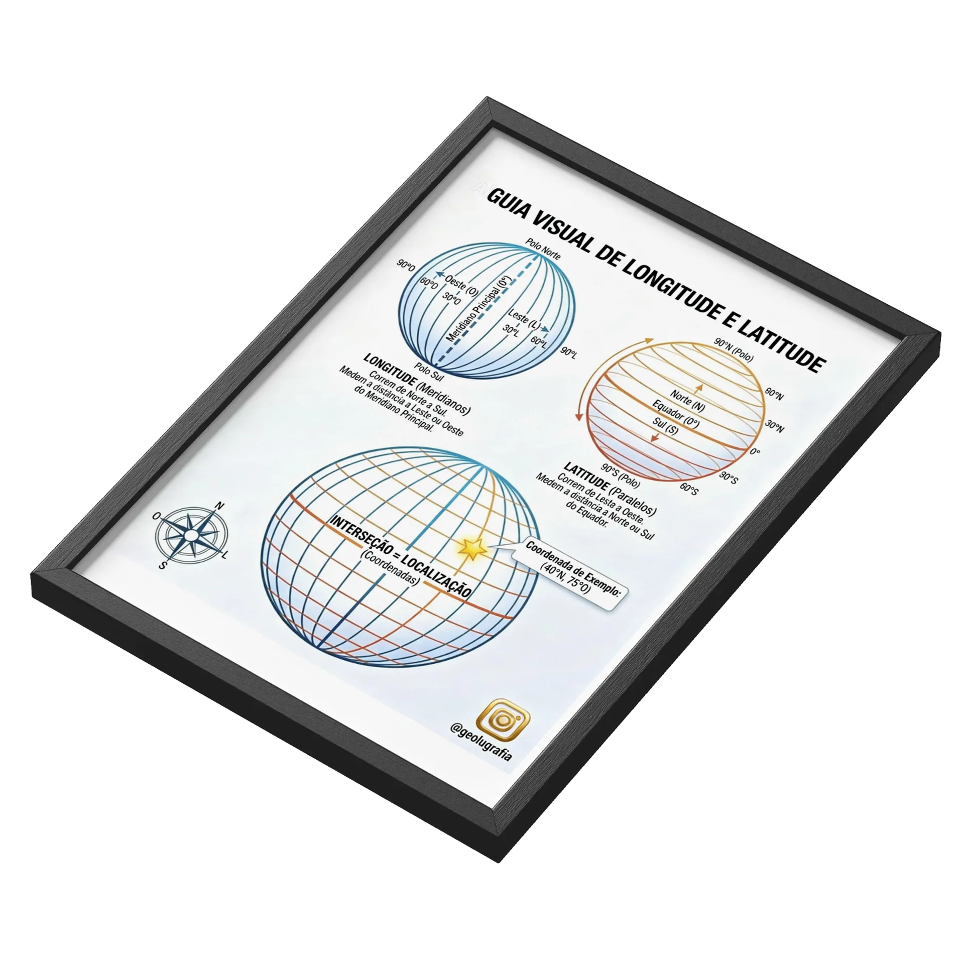 Quadro A3 personalizado - Imagem 3