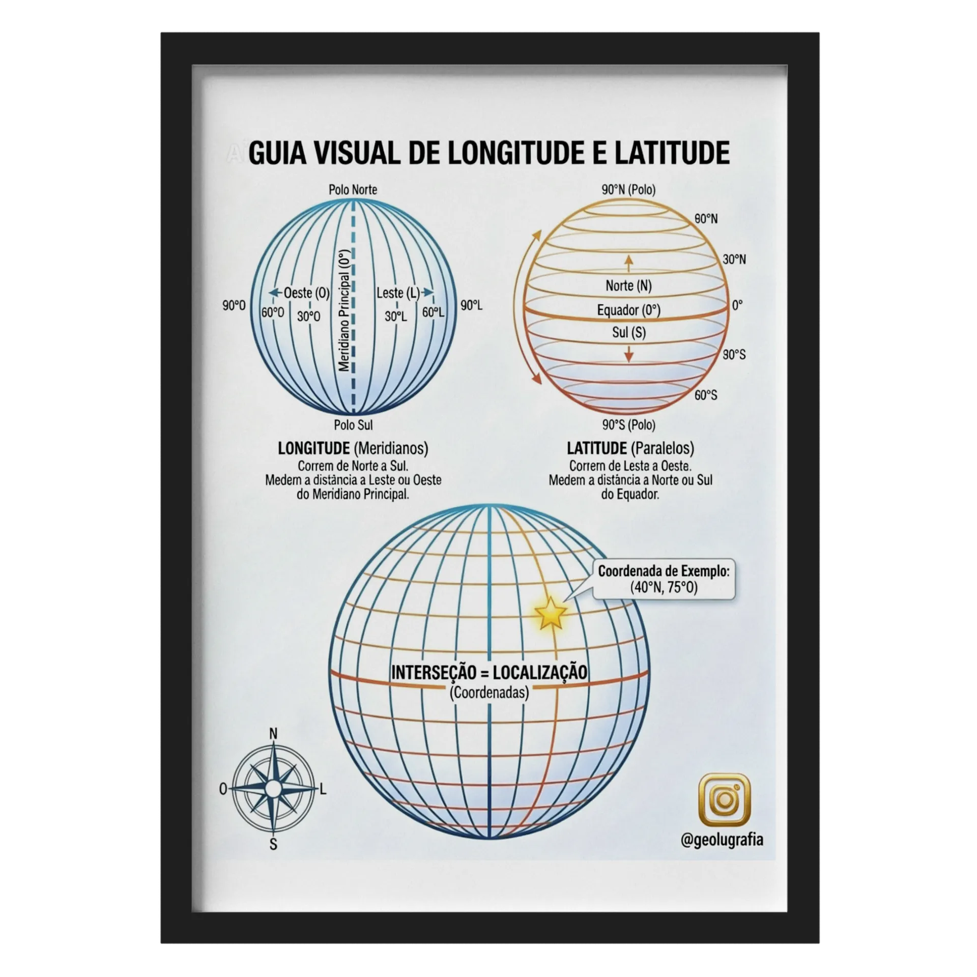 Quadro A3 personalizado - Imagem 1