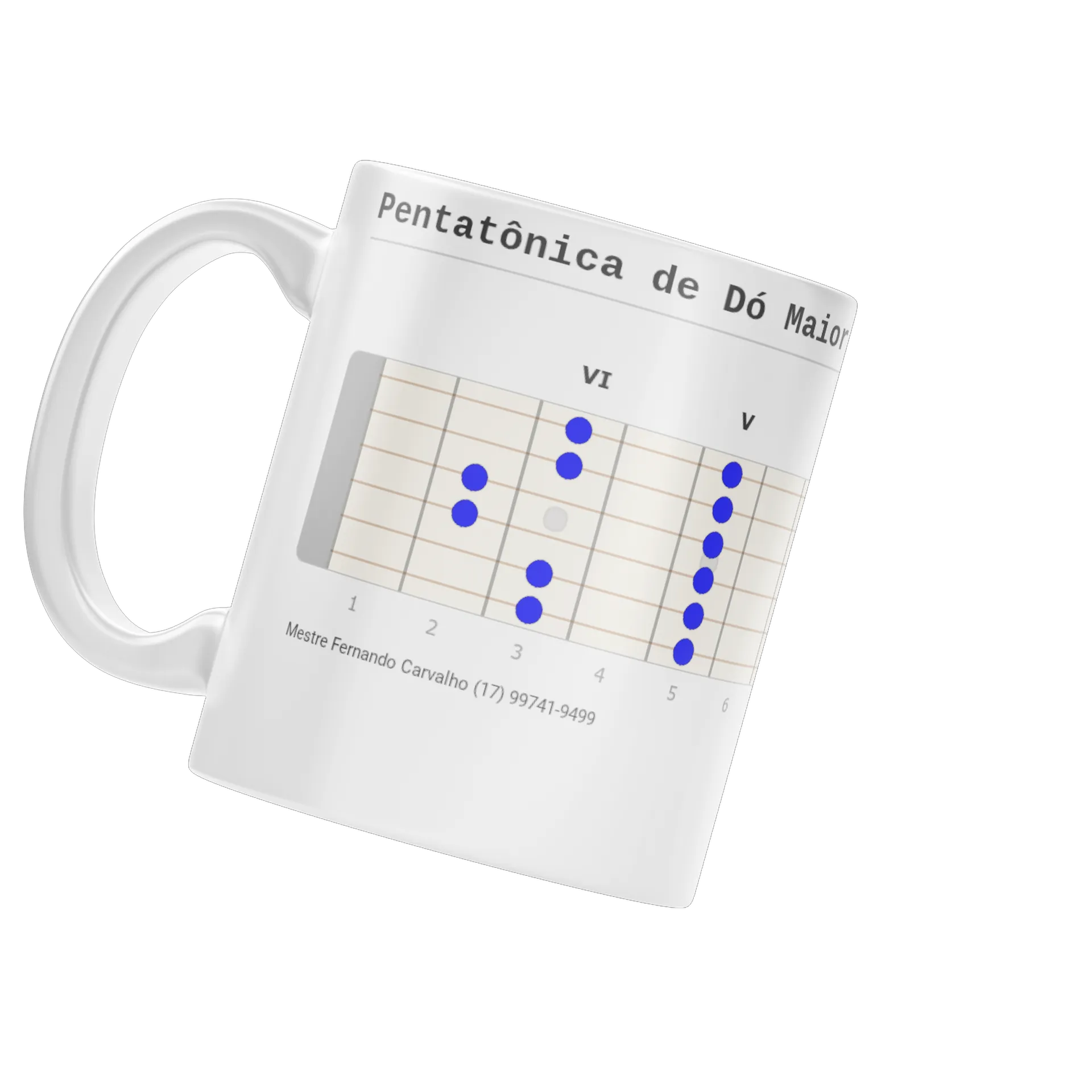Caneca personalizada Escalas 1 - Imagem 3