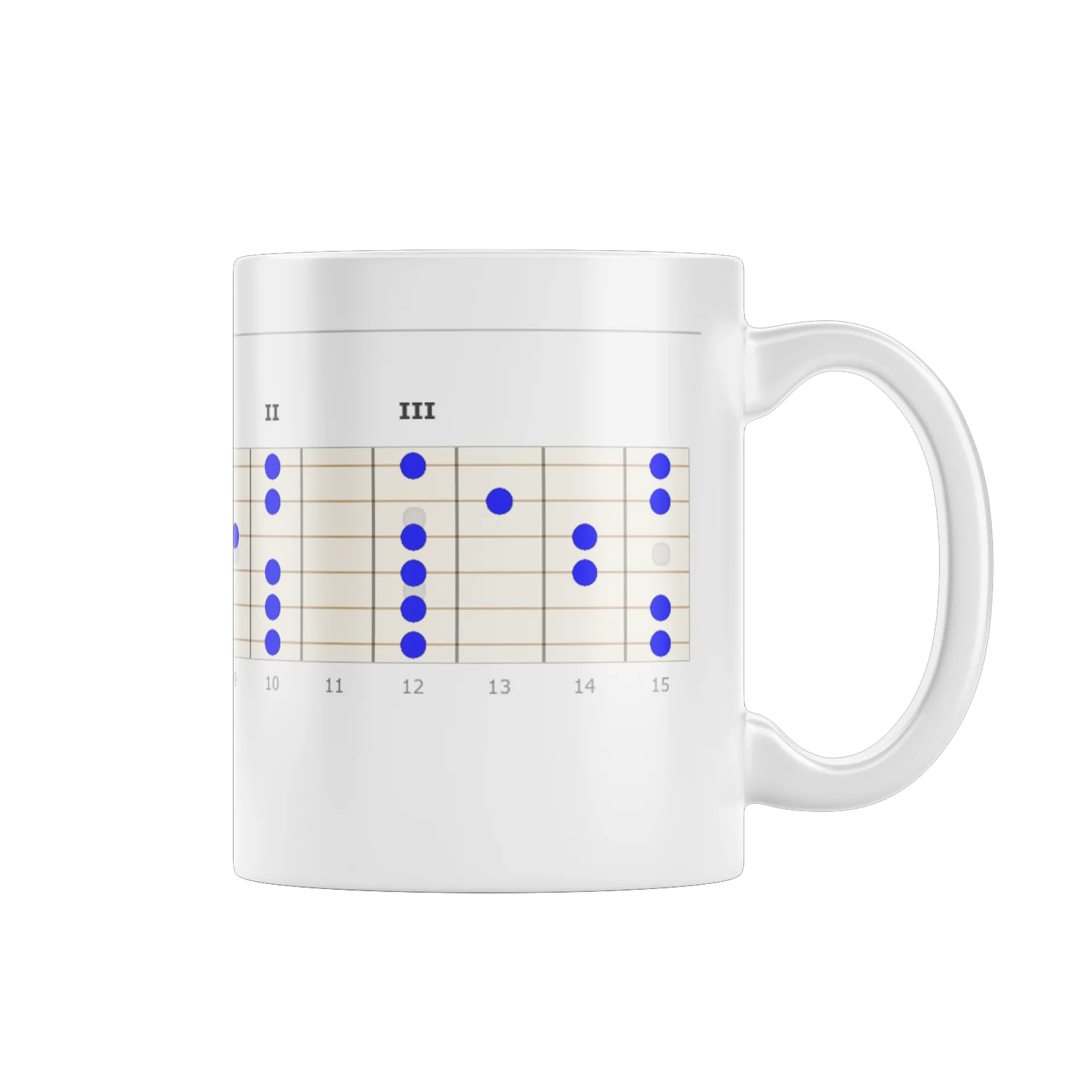 Caneca personalizada Escalas 1 - Imagem 1