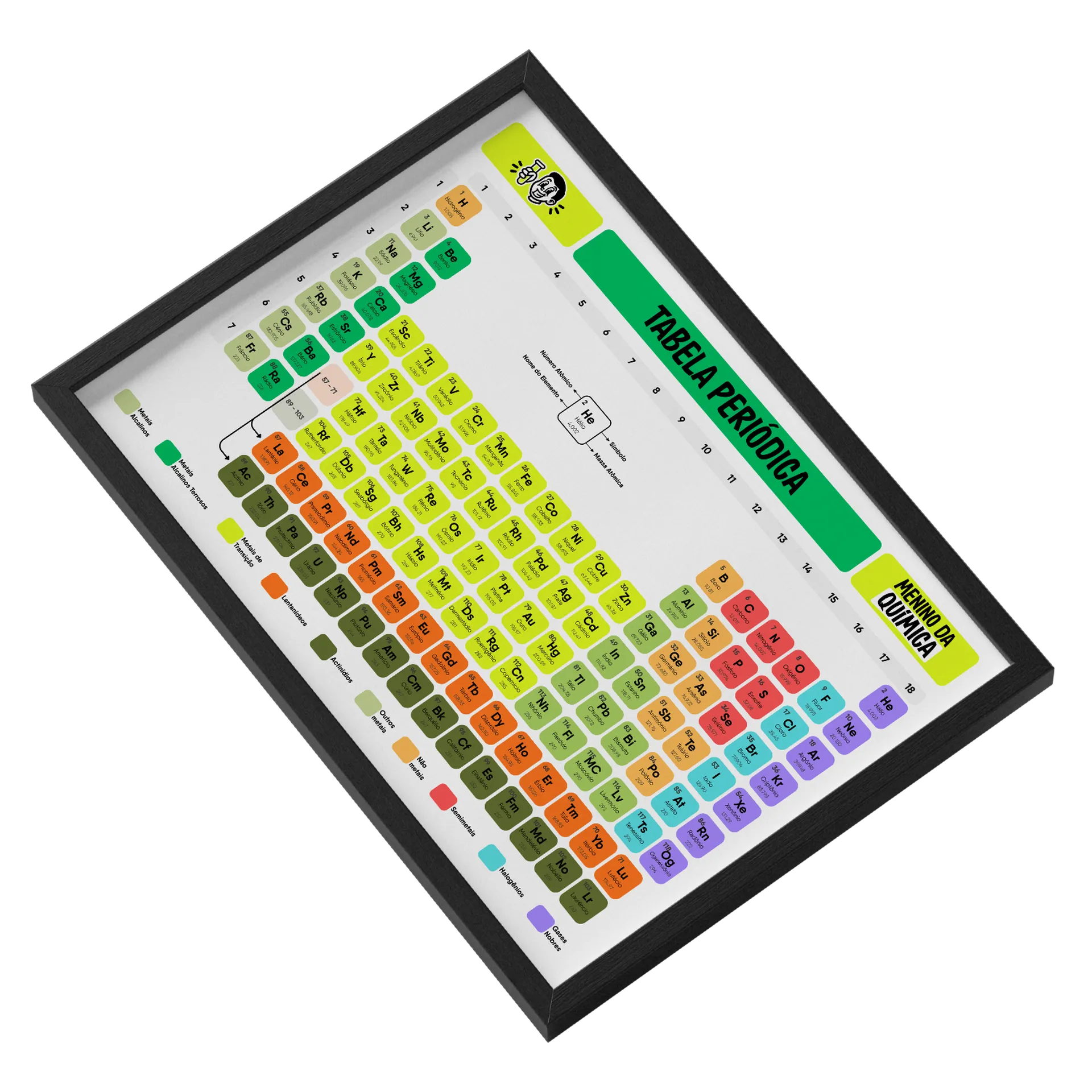 Quadro Decorativo A3 - Tabela Periódica de Menino da Química — imagem 2 de 3